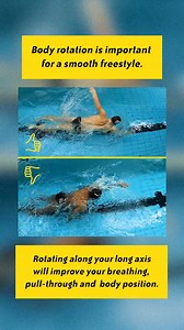 COACH TIP: body rotation is so important for a smooth freestyle. Rotating along your long axis will improve your breathing, pull-through and body position. Work on your body rotation SwimgGm.com/courses/body-position with us #Swimming #swimgym #s | SwimGym