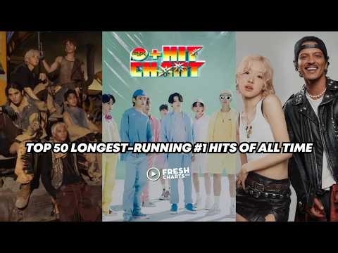 MYX HIT CHART - TOP 50 Longest-Running Number 1 Hits of All Time | Throwback Charts
