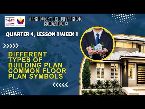 TLE 8, Quarter 4, Week 1, Lesson 1, Day 1