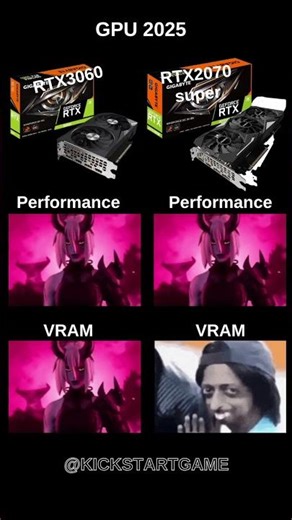 RTX 3060 12GB vs RTX 2070 Super – Which One Should You Get?