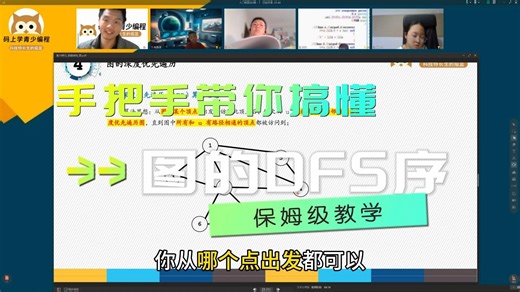 手把手带你搞懂图的DFS序