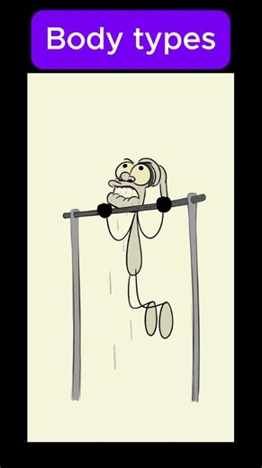 Body types | AnimationsClub