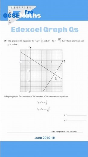 Most Repeated Edexcel GRAPHS Exam Questions #gcsemaths #maths #graphs #quadratics #gcse2026 #higher