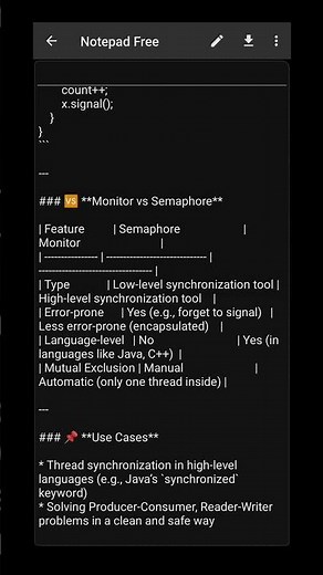 Monitor in Operating System 🧠 | Explained with Real-Life Example & Comparison (2025 Update)