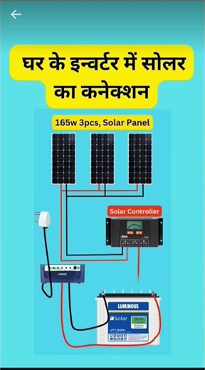 how to give connection to house inverter from solar #solarworld #solarenergy #inverter