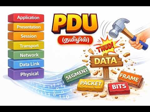 PDU| OSI Layers Protocol Data Unit [ தமிழில் ]