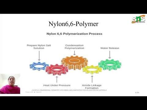 Nylon 6,6 and Teflon | Engineering Chemistry | SNS Institutions