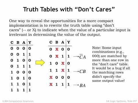 4.2.4 Logic Simplification