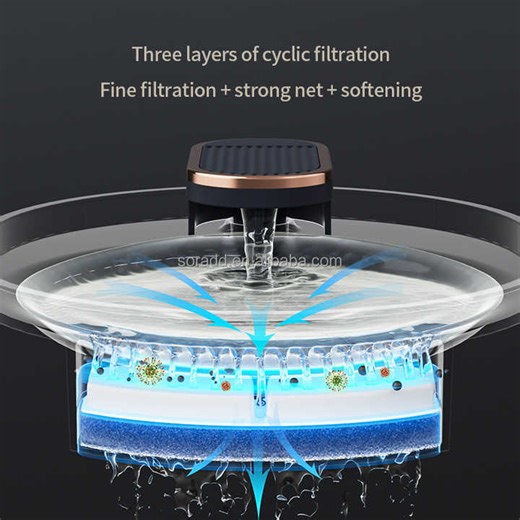 2025 Large Capacity Smart Pet Water Dispenser Accessories Automatic Circulate Filtering Cat and Dog 3L Water Fountain