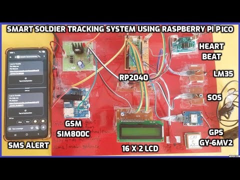 Smart Soldier Tracking System Using Raspberry Pi Pico with GPS and GSM Integration