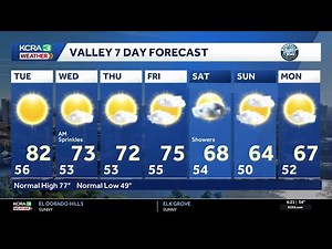 Northern California forecast: Another warm day before the cooling trend begins
