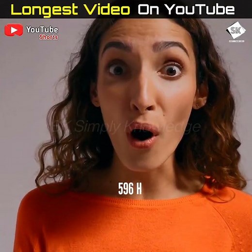Longest Video On YouTube | Jonathan Harchick | #shorts #sksimplyknowledge #longestvideo
