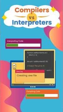 What Actually Happens When You Run Code !