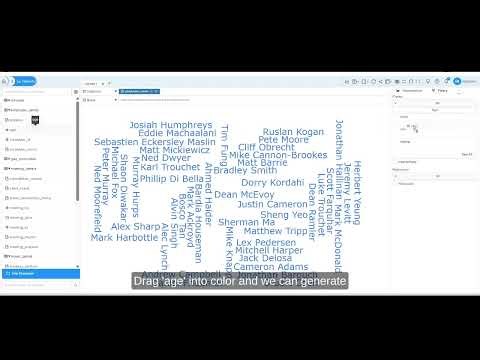 How to create Word Cloud in Open Source BI Helical Insight v 6.0 onwards