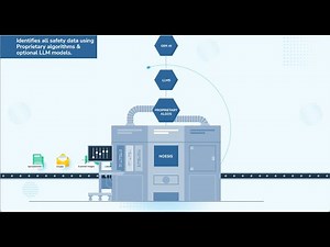 NOESIS by Drogevate: Complete Automation for Drug Safety Case Management