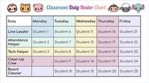 Colorful Classroom Roster: Editable Student Chore Chart (google Slides) - Etsy Canada