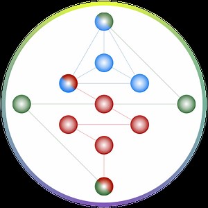 Alternative Profile Calculations (Vedic or Sidereal Astrology) - Gene Keys