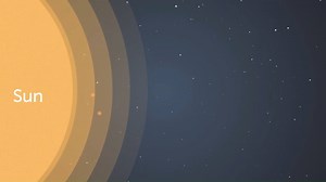 10K views · 170 reactions | This week during World Space Week we're...