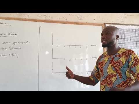 Understanding multiple baseline design