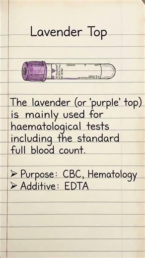 SNLE exam practice for Nurses| Work in Saudi