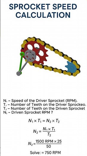 Sprocket Speed Calculation #mechanical #tecnology #3dprinting #cad #engineering
