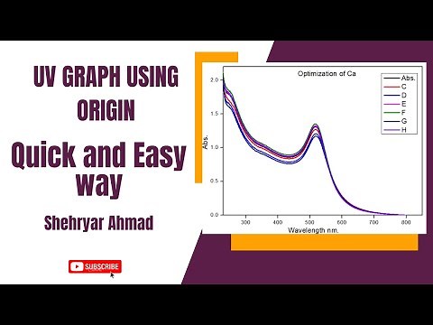 UV graph via origin | Nanochemistry & Nanotechnology | Material Science | Learn With Shehryar