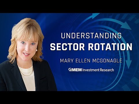 Understanding & Capitalizing on Sector Rotation