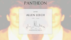 Allen Leech Biography | Pantheon