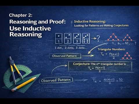 Chapter 2: Reasoning and Proof