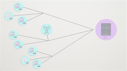 11 reactions · 4 comments | Le cours en ligne gratuit "Réseaux d'accès optiques FTTH : Évolution vers les réseaux XGS-PON et au delà" de IMT est disponible !  Cette formation vous permet de connaître, déployer , vérifier et tester la #FibreOptique #FTTH  https://www.fun-mooc.fr/fr/cours/les-reseaux-dacces-optiques-ftth-evolution-vers-les-reseaux-xgs-pon-et-audela/ | France Université Numérique | Facebook
