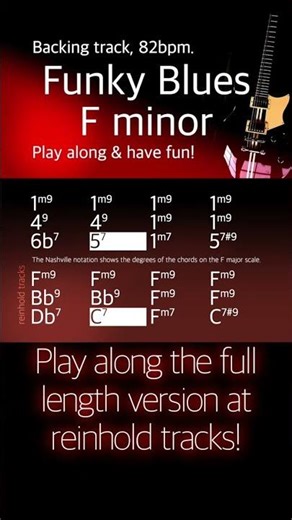 Funky Blues, backing track, extended 12-bar blues chords with a cool groove!