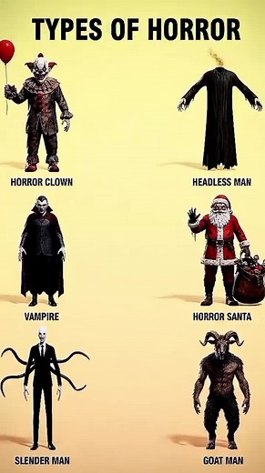 Exploring Different Types of Horror Genres