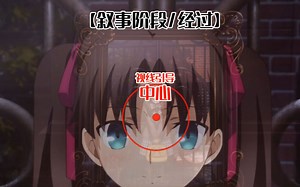 【教学/纯剪流MAD技巧】三段结构叙事、镜头运动实现无推拉镜特效的丝滑踩点转场