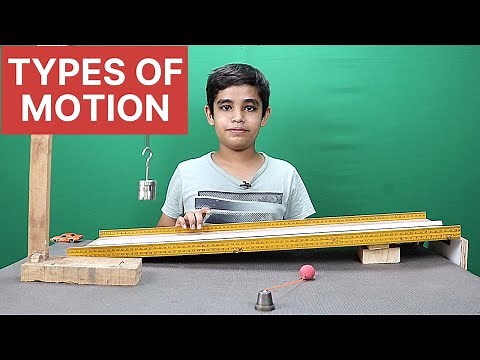 Types of Motion | Mechanics | Physics