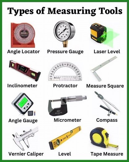 Types of Measuring Tools