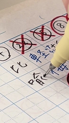 集中力回復法：漢字勉強のテクニック