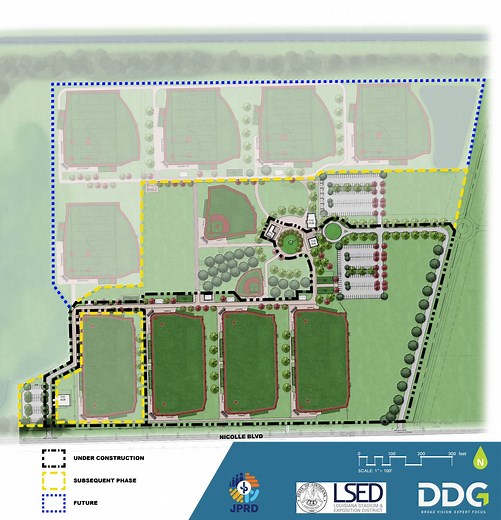 Construction of Jefferson Parish sports complex underway