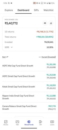 my Grow live portfolio March 3, 2026