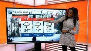 Your spring ski conditions forecast