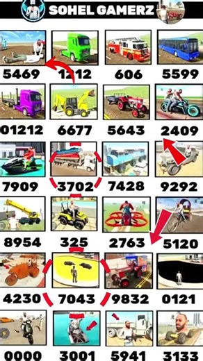 Real code 💥 Indian Bike Driving 3D new update | all cheat codes + pluginreal working codesIndian Bik