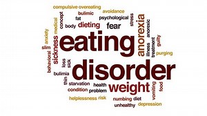 Eating disorder animated word cloud, text design animation.