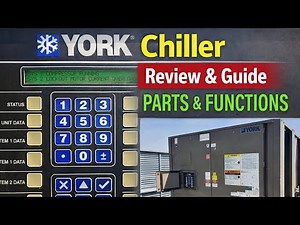 York YVAA VSD Chiller. Control Review, Control Board, IGBT , VSD LOGIC BOARD, SCR TRIGGER #york