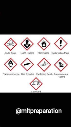laboratory hazards sign 🛑#laboratory #hazard #medical #ytshorts #viralshort #chemistry #bmlt #dmlt