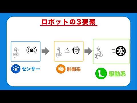 ロボットについて知ろう② 「ロボットのしくみの基礎」 3