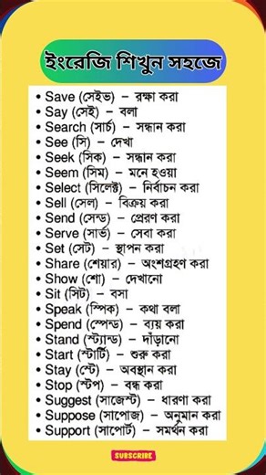 English Lesson.#foryou #learnenglish #youtubeshorts #shorts #viralvideo #spokenenglish