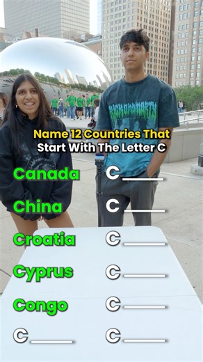 Name 12 Countries With Letter C | Extra Medium Stuff