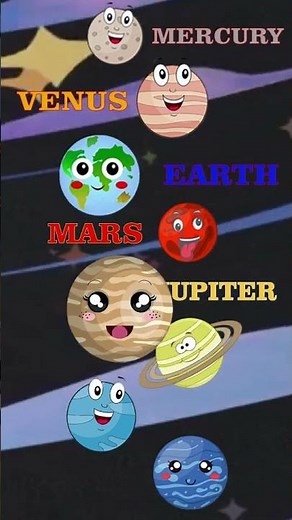 Best Planet SONGS COMPILATION for BABY | Children Rhymes | Solar System SONG | Planets order Song