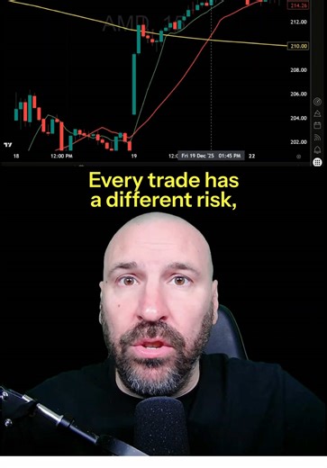 You’re Losing Before You Even Enter the Trade