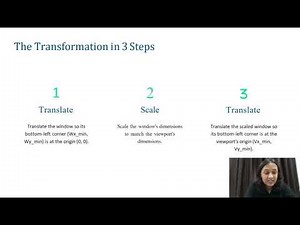 Window to View port Transformation (Computer Graphics)