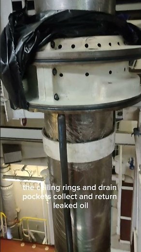 How a Stuffing Box Works in Marine Diesel Engines | Simple Explanation